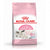 Royal Canin First Age Mother & Baby