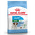 Royal Canin Mini Puppy